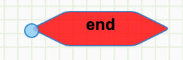 end node